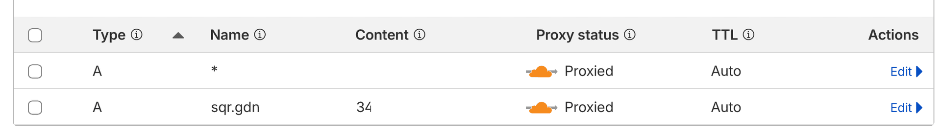 DNS records setup for Coolify