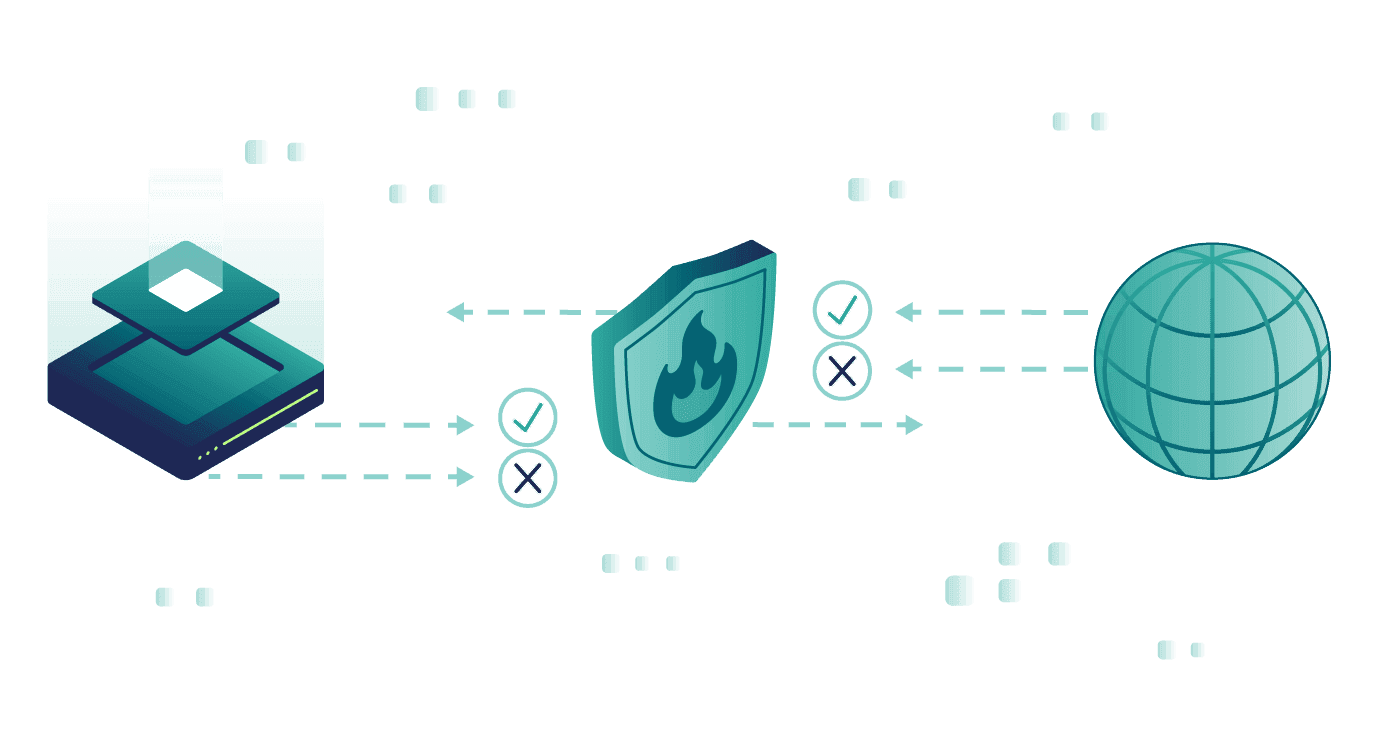 netcup firewall configuration panel